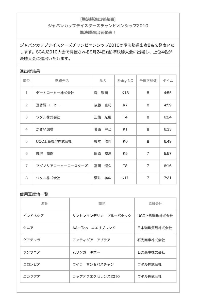 日本スペシャルティコーヒー協会 [[速報]ジャパンカップテイスターズチャンピオンシップ2010準決勝進出者発表！]